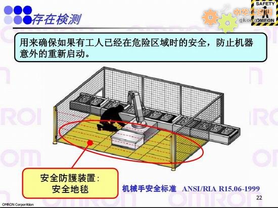 存在檢測