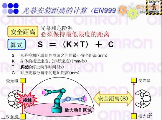 光幕安裝距離的計(jì)算（NE999）
