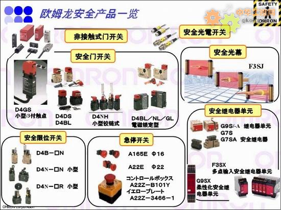 歐姆龍安全產(chǎn)品一覽